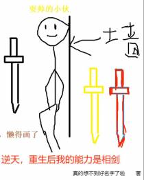 逆天,重生后我的能力是相剑！
